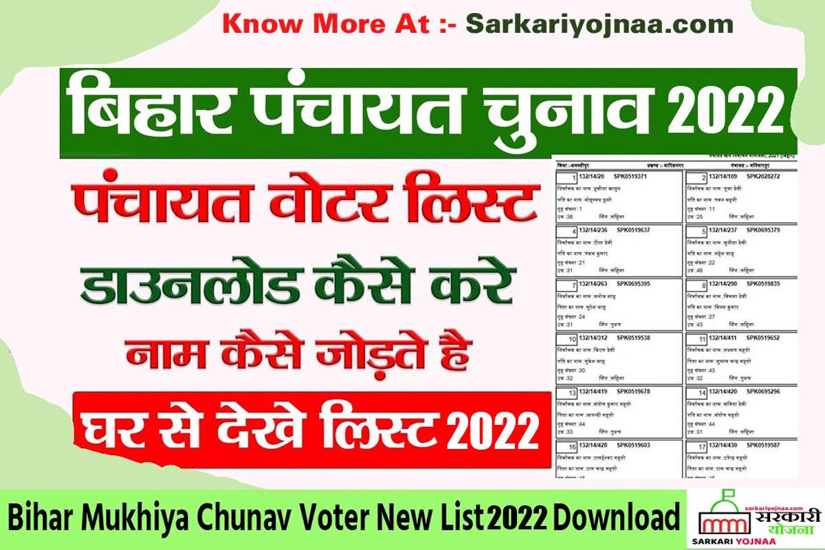Bihar Panchayat Voter List Download