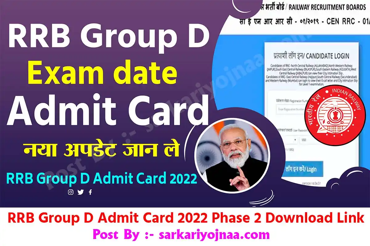 RRB Group D RRB Admit Card Download