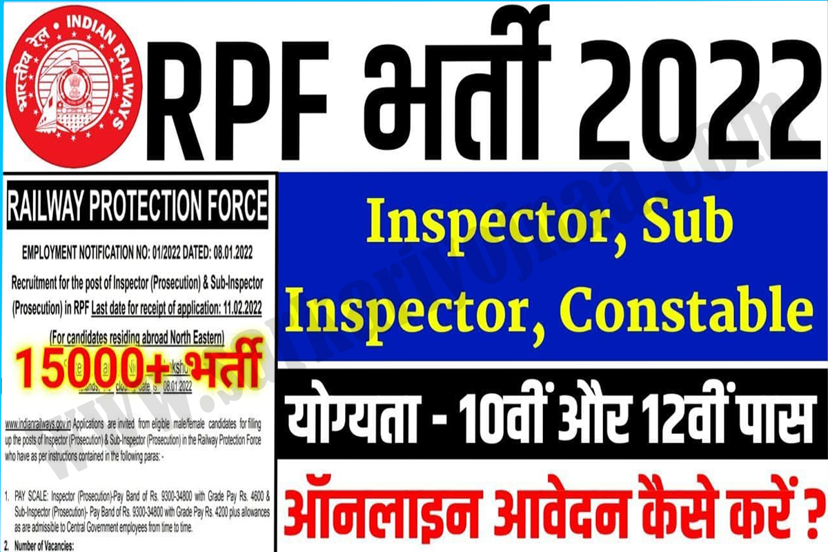 RPF constable vacancy rpf+constable+salary rpf recruitment 2022-23