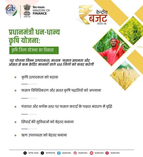 Prime Minister's Dhan-Dhan Agriculture Scheme Prime Minister's Dhan-Dhan Agriculture Scheme